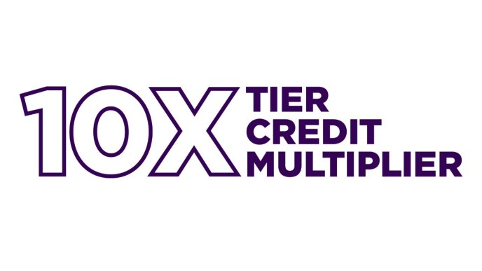 10X Boss Credit for hustlers.